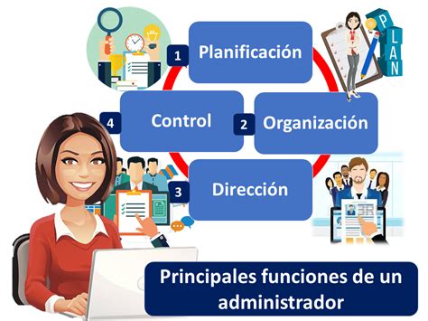 ﻿las funciones y responsabilidades de un administrador principal