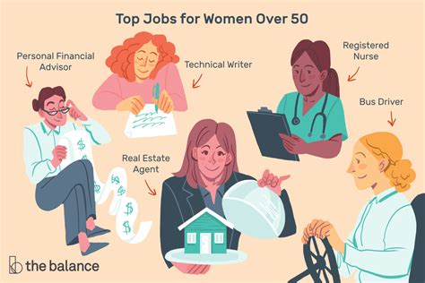 ﻿los 10 mejores trabajos para mujeres mayores de 50 años
