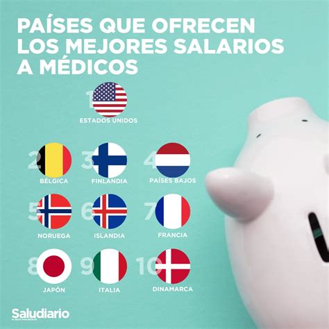 ﻿los 10 países con los salarios más altos para los médicos