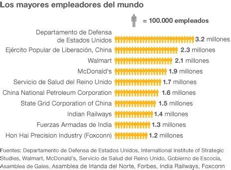 ﻿los 10 principales empleadores en finlandia