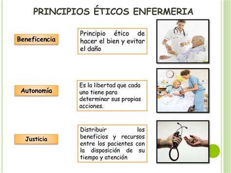 ﻿principios éticos en enfermería