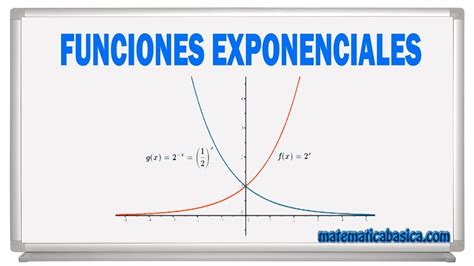 ﻿que carrera se usa para funciones exponenciales y lineales