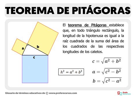 ﻿trabajos que usan el teorema de pitágoras
