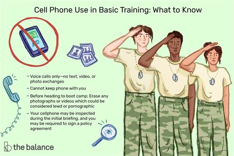 ﻿uso de teléfonos celulares en el entrenamiento básico del ejército