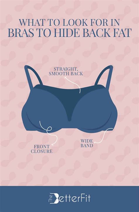 2024 🎀 Best Bras to Hide Back Fat: A Comprehensive Guide 💪-marketplaceplus.shop