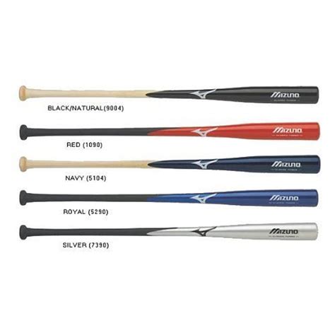 2024 🏀 Title: Mizuno Fungo Baseball Bats - A Comprehensive Review-marketplaceplus.shop