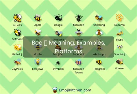 🐝 Bee Emoji Meaning with Pictures: from A to Z