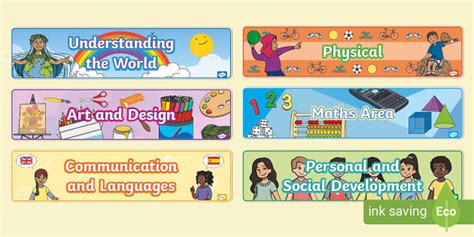 👉 Kindergarten Learning Areas Display Banners Pack - Twinkl