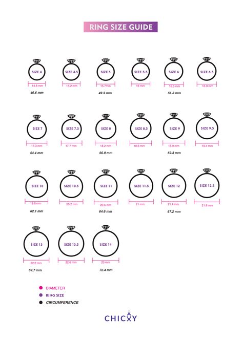 2024 💍 Choosing the Perfect Ring Size: A Comprehensive Guide � --(Using ring sizes chart to ensure a great fit--!)-marketplaceplus.shop