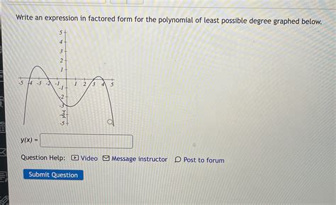 📈Write an expression in factored form for the polynomial of least