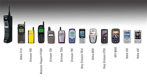 2024 📱 The Evolution of Team Mobile Cell Phones: A Comprehensive Overview-marketplaceplus.shop