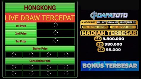 🔴LIVE DRAW HONGKONG SIANG, SIANG INI SENIN 21 JUNI 2024