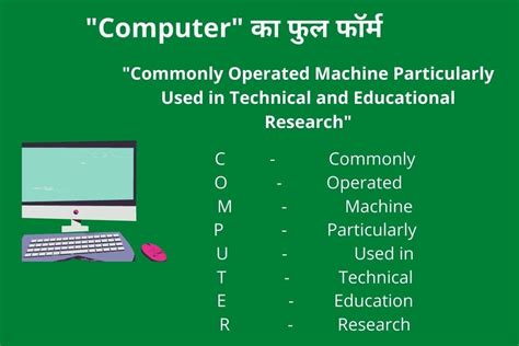 🔴What is Computer Full Explain in Hindi 2024 ... - YouTube