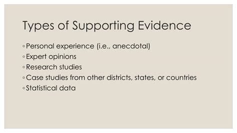 😊 What is supporting evidence. Using Evidence Effectively. 20190113