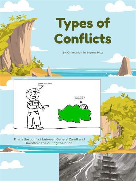😍 What are the conflicts in the most dangerous game. What Is the