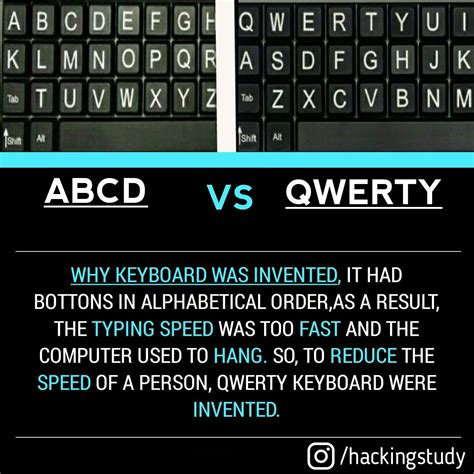 2024 😎 Why Are Keyboards QWERTY? 🔍-marketplaceplus.shop