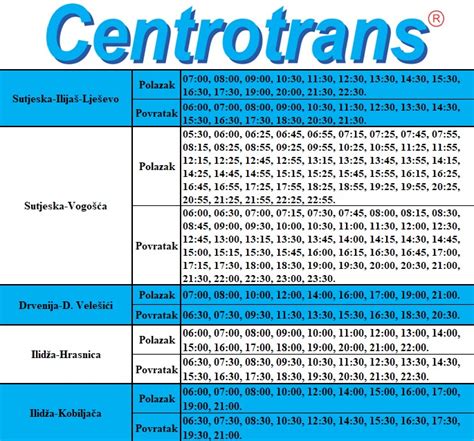 🚌 Red vožnje... - Centrotrans DD Sarajevo - Facebook