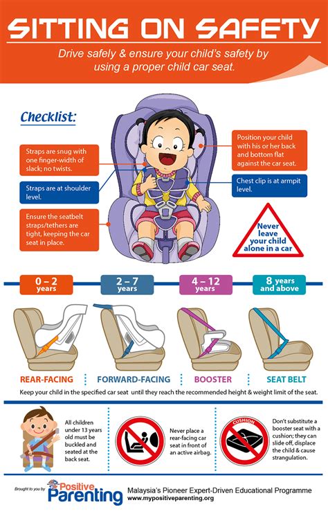 2024 🚗 Alabama Car Seat Safety Tips for Parents! 💡-marketplaceplus.shop