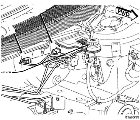 2024 🚗 Exploring Chrysler Sebring Brake Fluid: A Comprehensive Guide 🛜️-marketplaceplus.shop