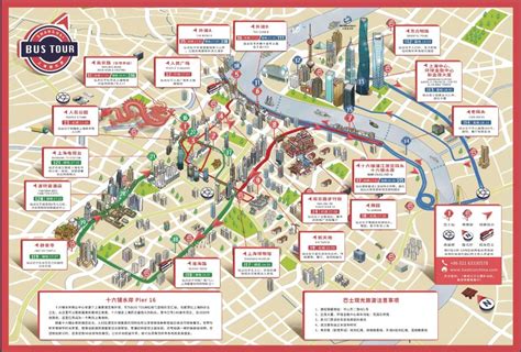  上海旅游线路怎么规划？