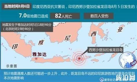  印尼地震对巴厘岛有影响吗？