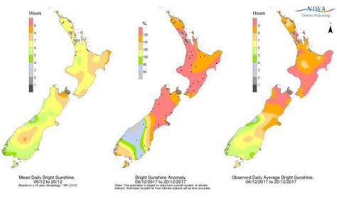  新西兰5月的气温需带什么衣？