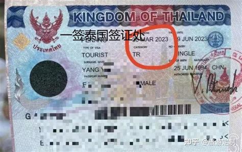  请问泰国的工作签证怎么办啊？
