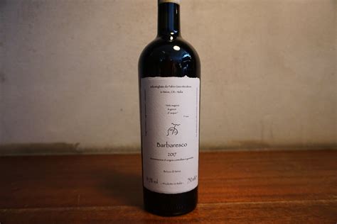 +. Quick View. Fabio.