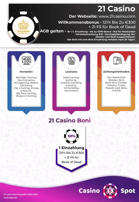  21 casino bonus/ohara/techn aufbau