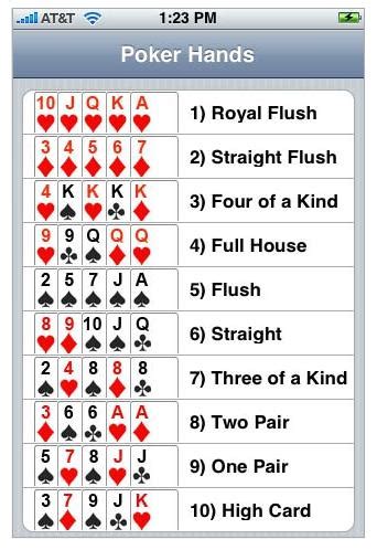  8 game poker wiki