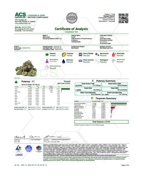  A certificate of analysis is a document that shows the amount and type of cannabinoids in the CBD product