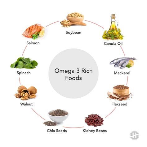  A fresh, whole food diet low in processed carbohydrates and rich in omega 3 fatty acids is very important