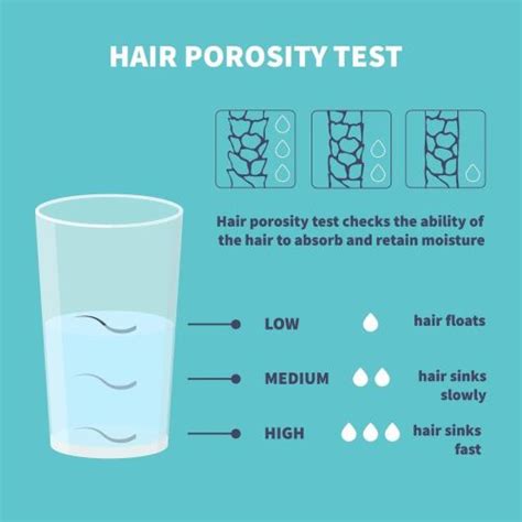  A hair test takes between four and ten business days