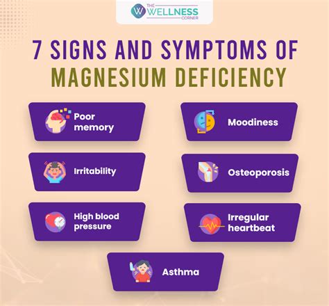  A long-term magnesium deficiency may cause headaches, anxiety, cramps, and high blood pressure