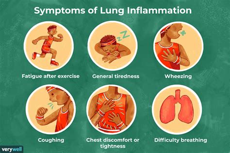  Abnormal breathing, lethargy, coughing, and bluish skin are common symptoms