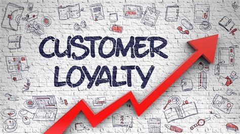 Accelerate ROI growth by building a long-lasting brand image that drives customer trust and loyalty