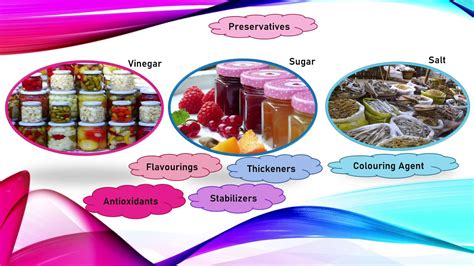  Additives and preservatives
