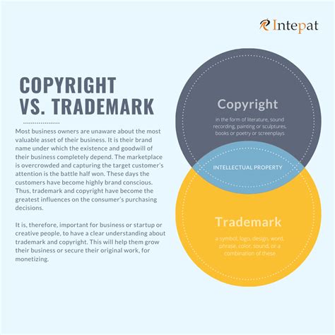  All trademarks and copyrights are property of their respective owners