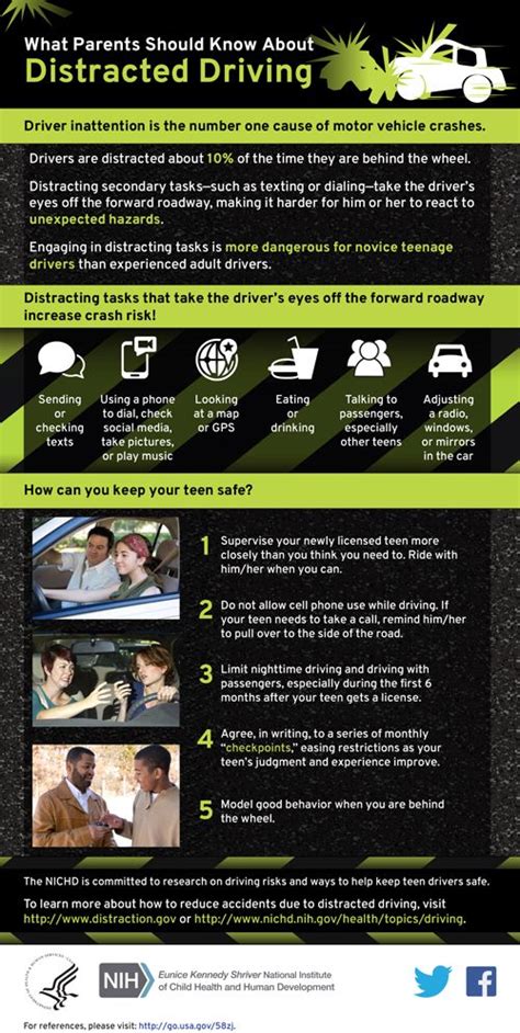  An added concern is that, if these symptoms are left alone, it can cause the potential of distracted driving