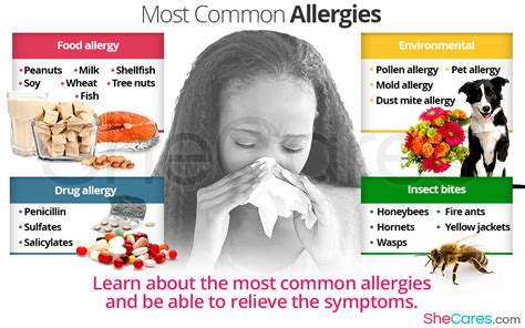  And of course, more allergies