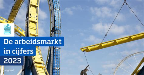  Arbeidsomstandigheden