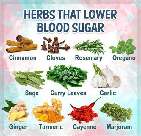  Are there interactions with herbs and supplements? Herbs and supplements that might lower blood sugar Apple cider vinegar might lower blood sugar