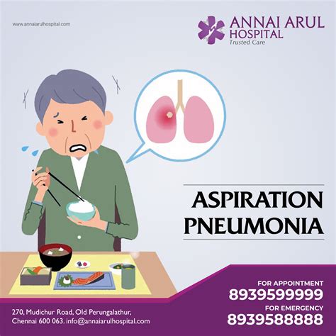  Aspirated pneumonia can happen at any time in their lives and at any age