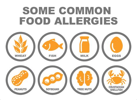  Avoid common allergens