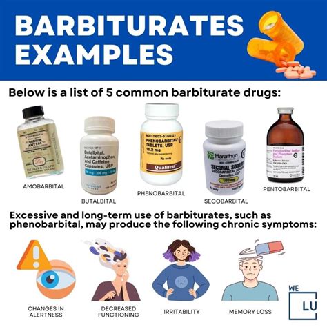  Barbiturates, such as phenobarbital and secobarbital Benzodiazepines, such as alprazolam or clonazepam Cocaine Opioids and opiates , such as heroin , codeine, oxycodone, morphine, hydrocodone, and fentanyl Phencyclidine PCP Most drug tests use urine samples