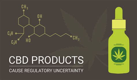  Because it is unclear how CBD products can meet the safety standards required for dietary supplements or food additives, the FDA indicated that only a new regulatory process could allow access to these products while still providing the oversight needed to manage risks