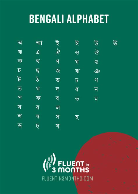  Bengali words