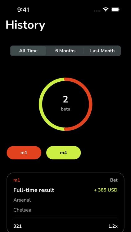  Bovada - Live Score, App Store дүкеніндегі статистика қолданбасы.