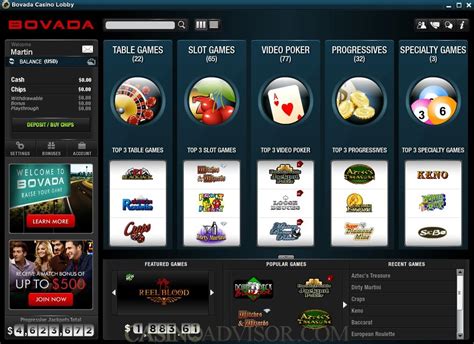  Bovada Casino - Online Bovada Lv Mobile Sports.