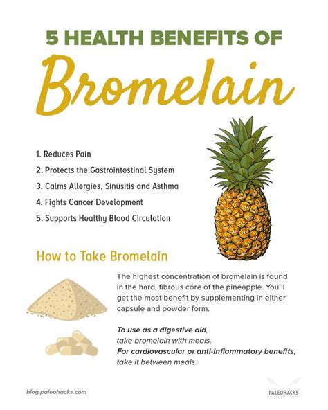  Bromelain, the actual "tenderizer" in these products, is present in fresh pineapple, so you